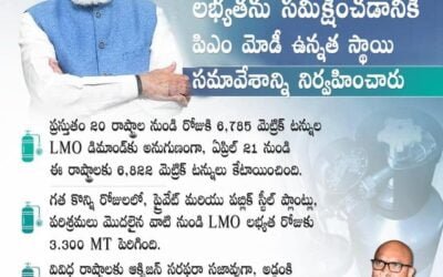 PM Modi Holds A High Level Meeting To Review Oxygen Supply & Availability