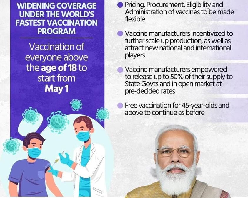 COVID Vaccination For Above 18 Years Age People Starts From May 1