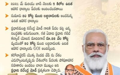 Government To Provide Free Food Grains In May and June 2021 Under The Pradhan Mantri Garib Kalyan Ann Yojana