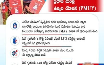 “Catalyst Of Change & Women Empowerment” – Pradhan Mantri Ujjwala Yojana (PMUY)
