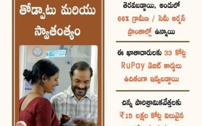 Financial Inclusion And Financial Independence For The Poor