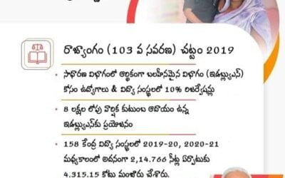 అందరికి సామజిక న్యాయం అందేలా భరోసా: రాజ్యాంగం (103 వ సవరణ)  చట్టం