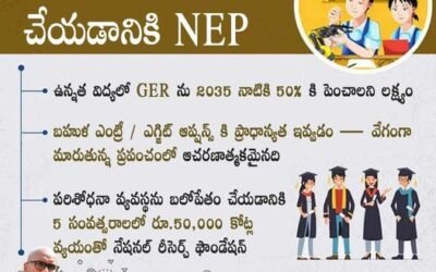 Complete Learning, Skill And Development For Students Through NEP – NEP to Strengthen Higher Education