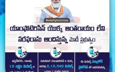 MODI GOVERNMENT FACILITATING SMOOTH SUPPLY OF AMPHOTERICIN