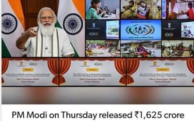 PM Modi Releases  ₹1,625 Crore For Women Entrepreneurs