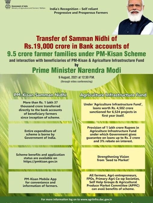 PM Modi Interaction With Beneficiaries Of PM-Kisan and Agriculture Infrastructure Fund
