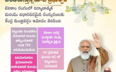 Modi Government Strengthening telecom Sector