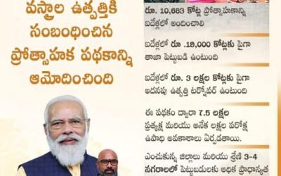 Central Cabinet Approves Rs 10,683 Incentive Scheme For Textiles