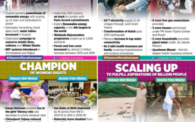 PM Narendra Modi Completes 20 Years As Head As Government