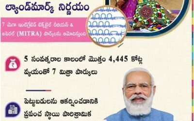 “పీఎం మిత్ర” టెక్స్‌టైల్ సెక్టార్ ను మెరుగుపరచడానికి ల్యాండ్ మార్క్  నిర్ణయం