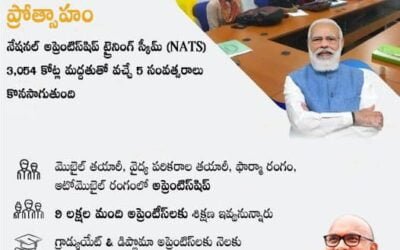 National Apprenticeship Training Scheme Extended For 5-years