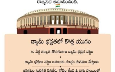 Parliament Winter Session 2021 Updates