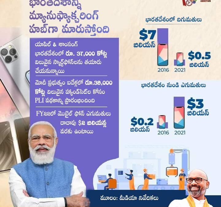India’s Imports Decreases From $7 Billion To $0.5 Billion