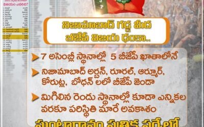 ఘంటారావం పత్రిక సర్వేలో టీఆర్ఎస్ కు షాక్!