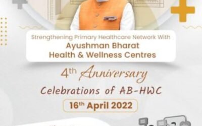 Ayushman Bharat Health & Wellness Centre Scheme Marks 4th year Anniversary