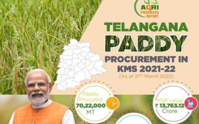 70.22 lakh tonne Kharif Paddy Procured From TS