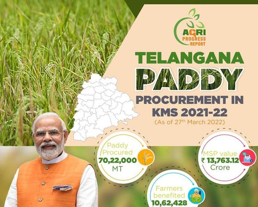 70.22 lakh tonne Kharif Paddy Procured From TS