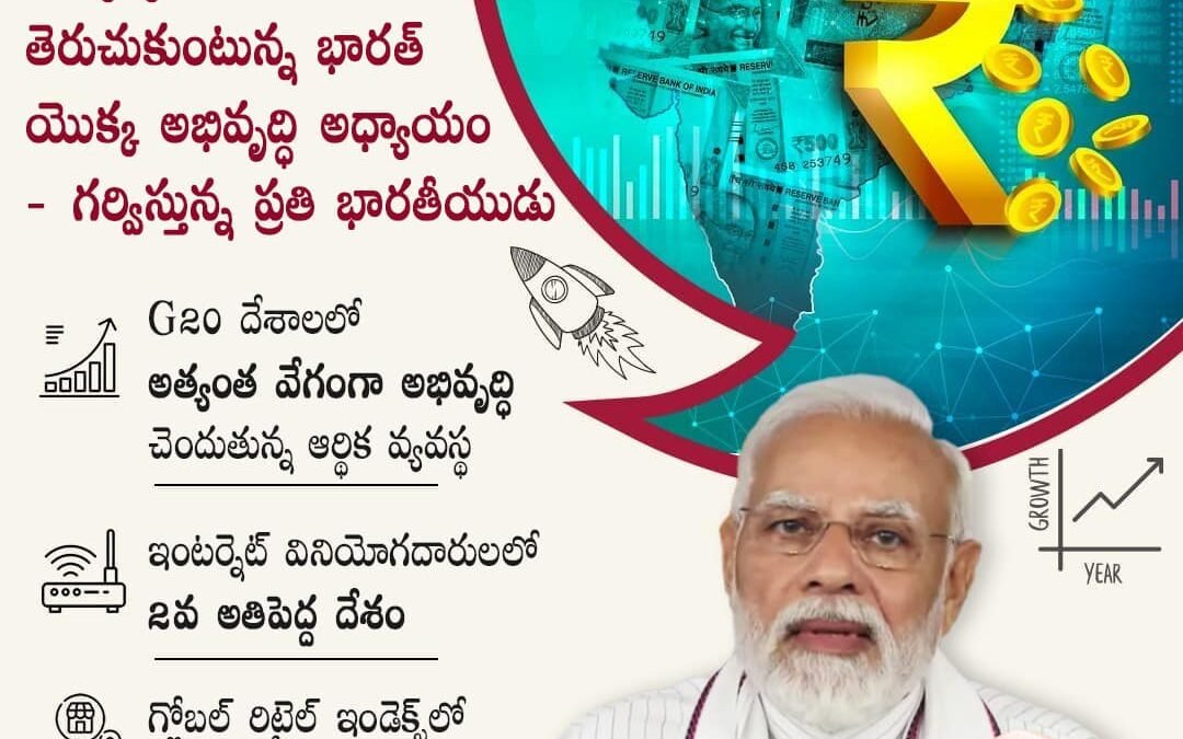 Indian Economy