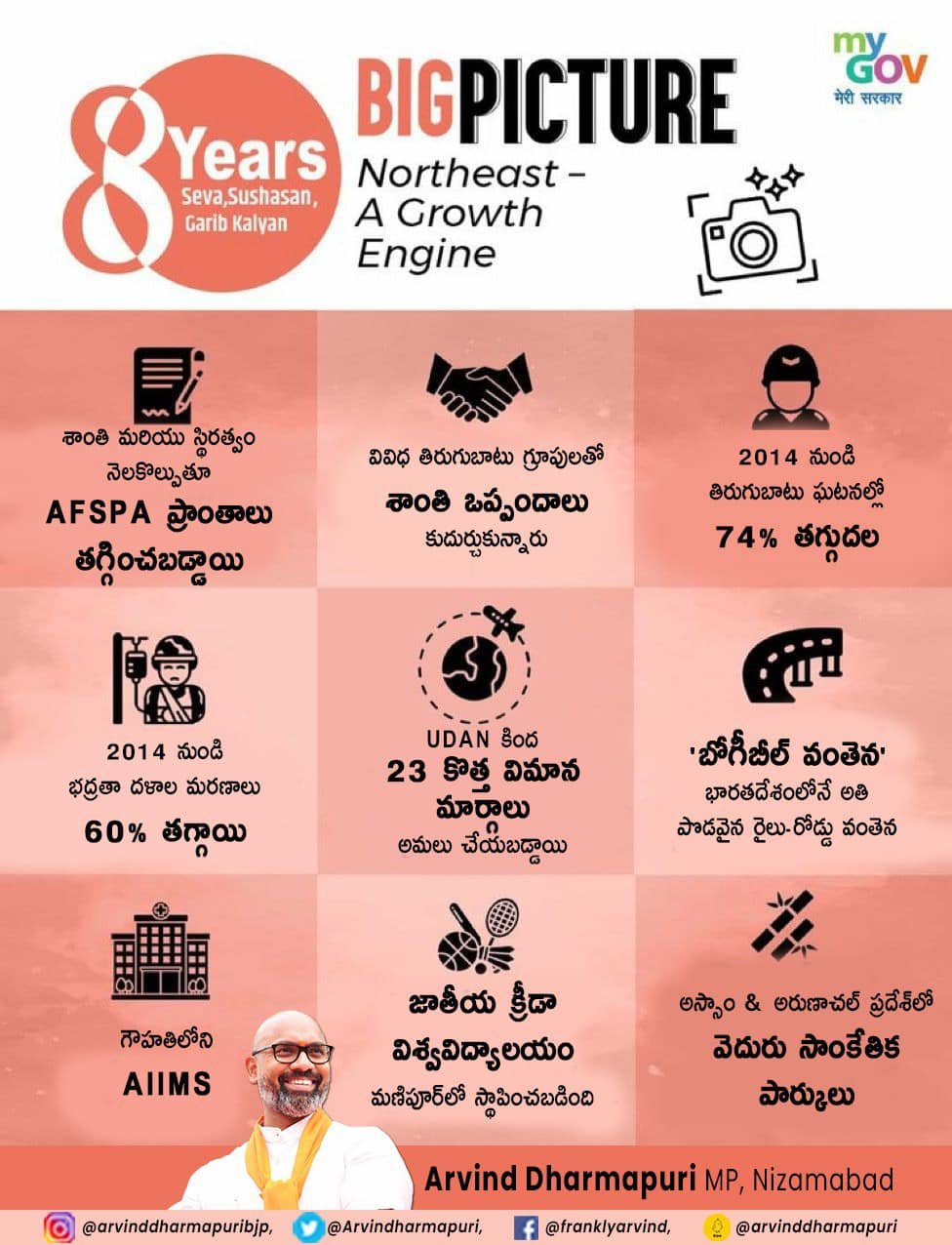 8 సంవత్సరాల పూర్వోత్తర కళ్యాణ్
