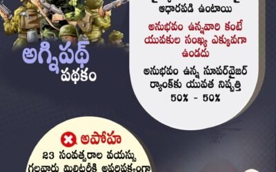 ‘అగ్ని పథం’లో తిరుగులేని భారత సైన్యం పుష్కలమైన అవకాశాలు