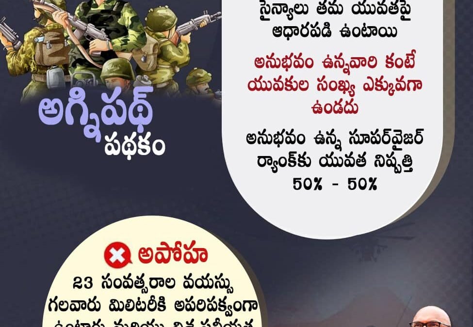‘అగ్ని పథం’లో తిరుగులేని భారత సైన్యం పుష్కలమైన అవకాశాలు