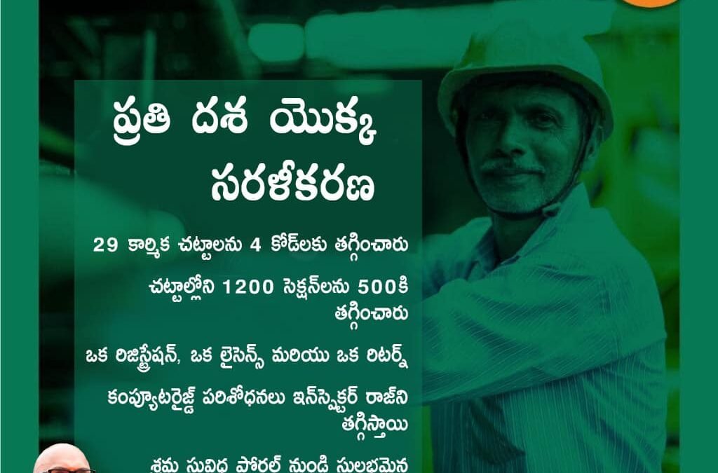 Labour Law Reforms !