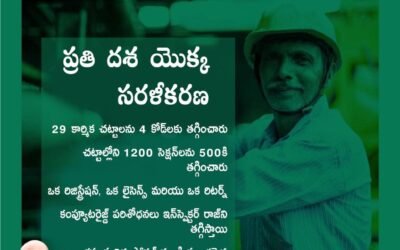 Labour Law Reforms !