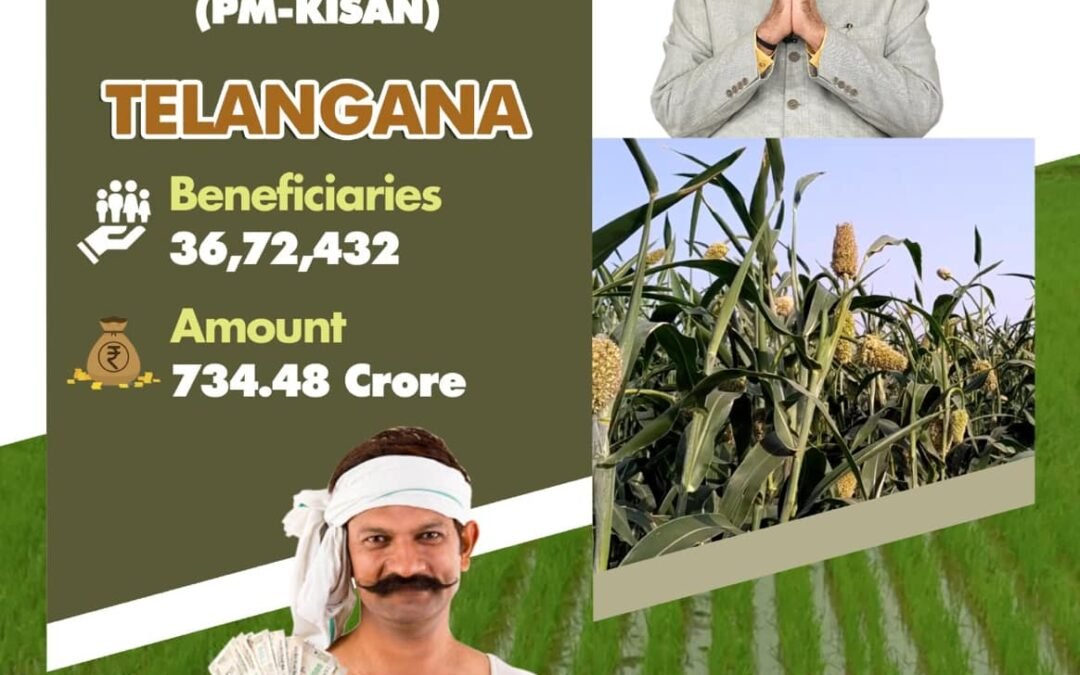 రైతుల సంక్షేమమే ధ్యేయంగా ముందుకు సాగుతున్న ప్రధాని శ్రీ Narendra Modi గారు.