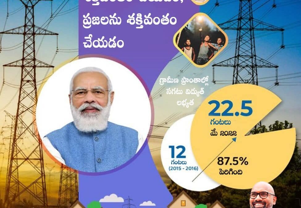POWERING VILLAGES  EMPOWERING PEOPLE
