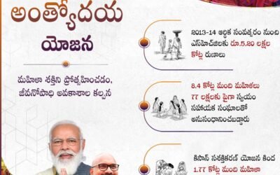 Din Dayal Antyodaya Scheme