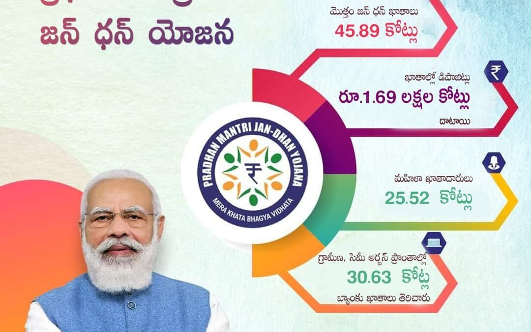 Prime Minister Jan Dhan Yojana