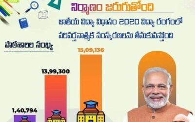 A strong education system is being constructed in the Modi government