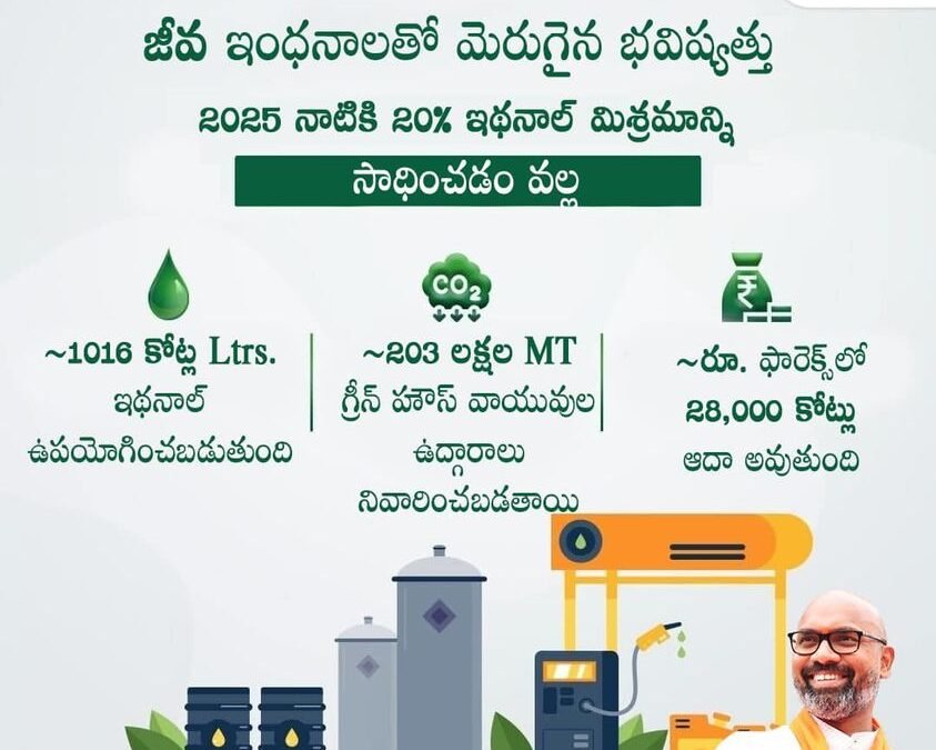 Envisioning a Better Future with Biofuels