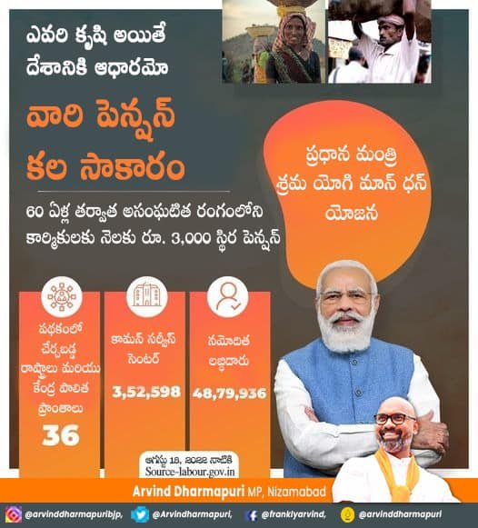 Prime Minister Shrama Yogi Mandhan Yojana