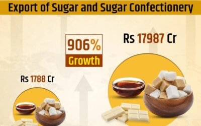 తియ్యని విప్లవం