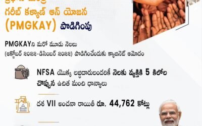 CABINET DECISIONS 28-09-2022