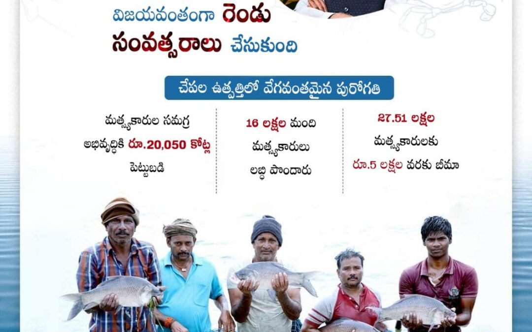 ప్రధాన మంత్రి మత్స్య సంపద