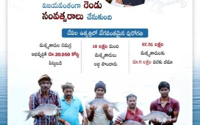 ప్రధాన మంత్రి మత్స్య సంపద