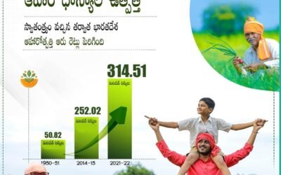 శ్రమేవ్ జయతే