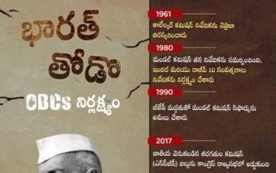 TRUE CHARACTER OF CONGRESS — BHARAT TODO