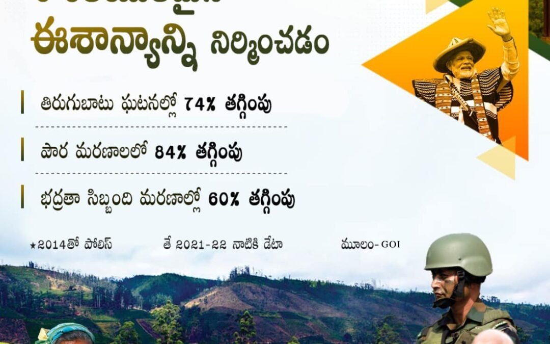 శాంతియుతమైన ఈశాన్యాన్ని నిర్మించడం