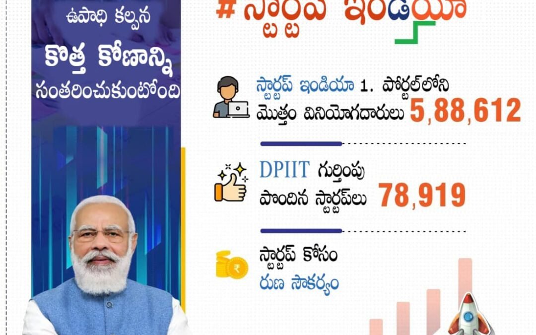 స్టార్టప్ ఇండియా