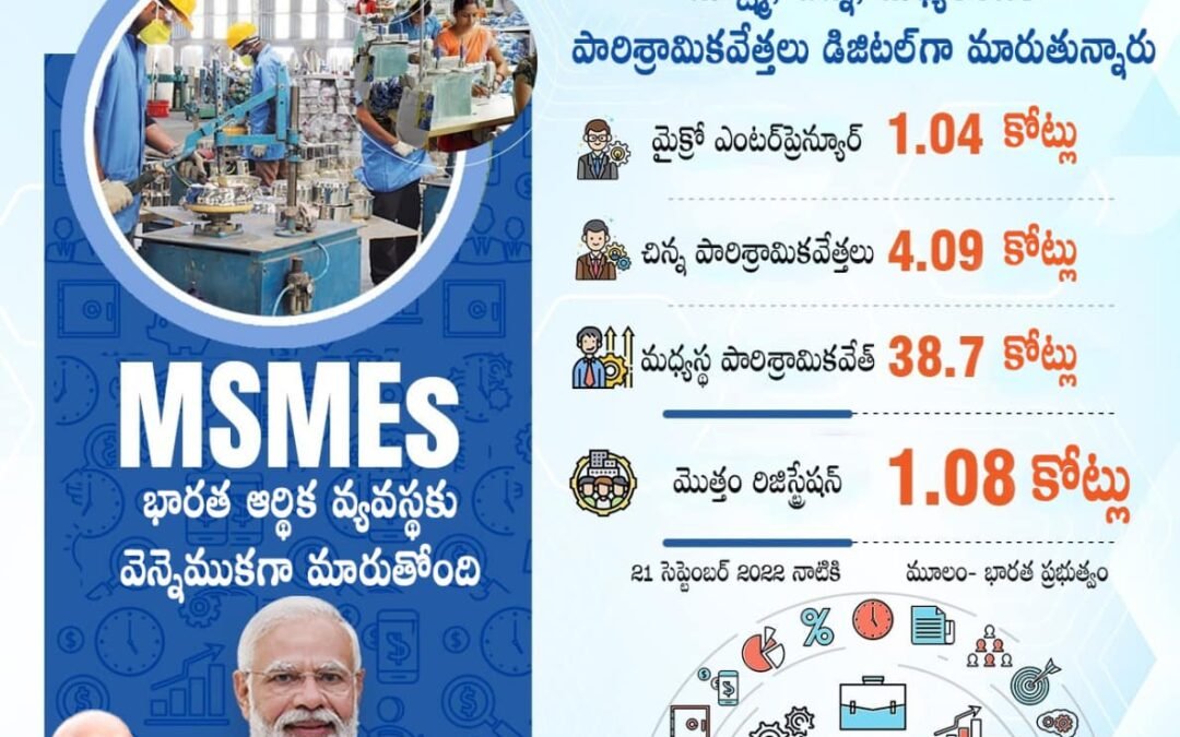వోకల్ ఫర్ లోకల్