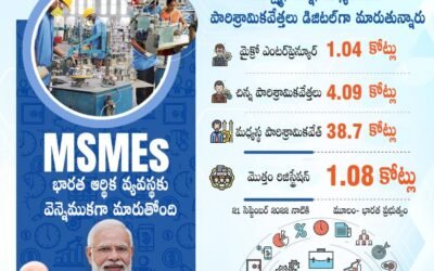 వోకల్ ఫర్ లోకల్