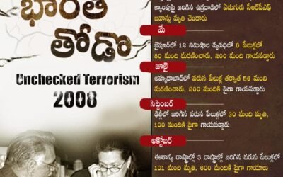 ఏడాది వ్యవధిలో ఉగ్రదాడులు