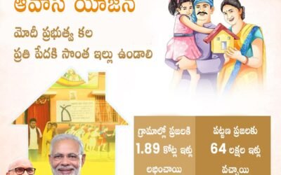 Pradhan Mantri Accommodation Scheme