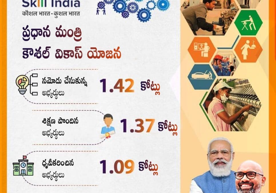Kaushal Vikas Yojana