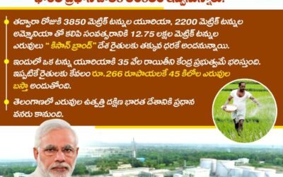 Telangana Thanks Modi ji