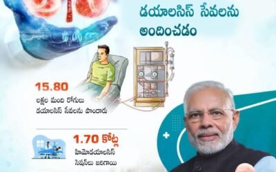 Pradhan Mantri National Dialysis programme