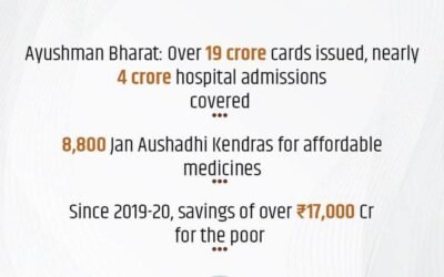 చివరి వ్యక్తి వరకు చేరుతున్న నరేంద్ర మోదీ ప్రభుత్వ పథకాల లబ్ది..